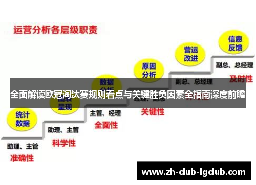 全面解读欧冠淘汰赛规则看点与关键胜负因素全指南深度前瞻 全面解读欧冠淘汰赛规则看点与关键胜负因素全指南深度前瞻