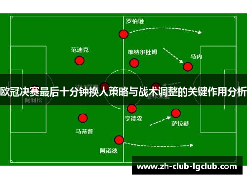 欧冠决赛最后十分钟换人策略与战术调整的关键作用分析