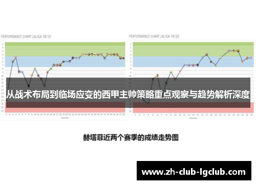 从战术布局到临场应变的西甲主帅策略重点观察与趋势解析深度 从战术布局到临场应变的西甲主帅策略重点观察与趋势解析深度