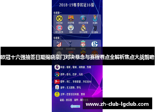 欧冠十六强抽签日期揭晓豪门对决悬念与赛程看点全解析焦点大战前瞻 欧冠十六强抽签日期揭晓豪门对决悬念与赛程看点全解析焦点大战前瞻
