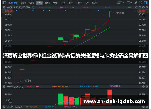 深度解密世界杯小组出线形势背后的关键逻辑与胜负密码全景解析图 深度解密世界杯小组出线形势背后的关键逻辑与胜负密码全景解析图