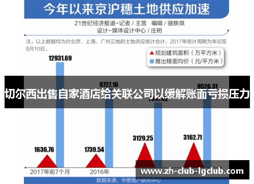切尔西出售自家酒店给关联公司以缓解账面亏损压力