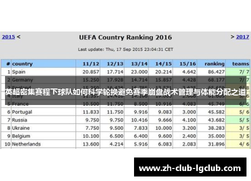 英超密集赛程下球队如何科学轮换避免赛季崩盘战术管理与体能分配之道