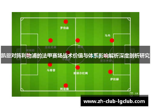 凯恩对阵利物浦的法甲赛场战术价值与体系影响解析深度剖析研究 凯恩对阵利物浦的法甲赛场战术价值与体系影响解析深度剖析研究